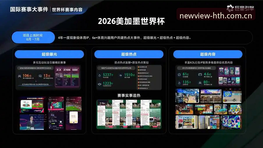 2026探索运动新视界CN网页登录 揭秘华体会体育2026版本的秘密:一个网页登录入口如何改变赛事管理