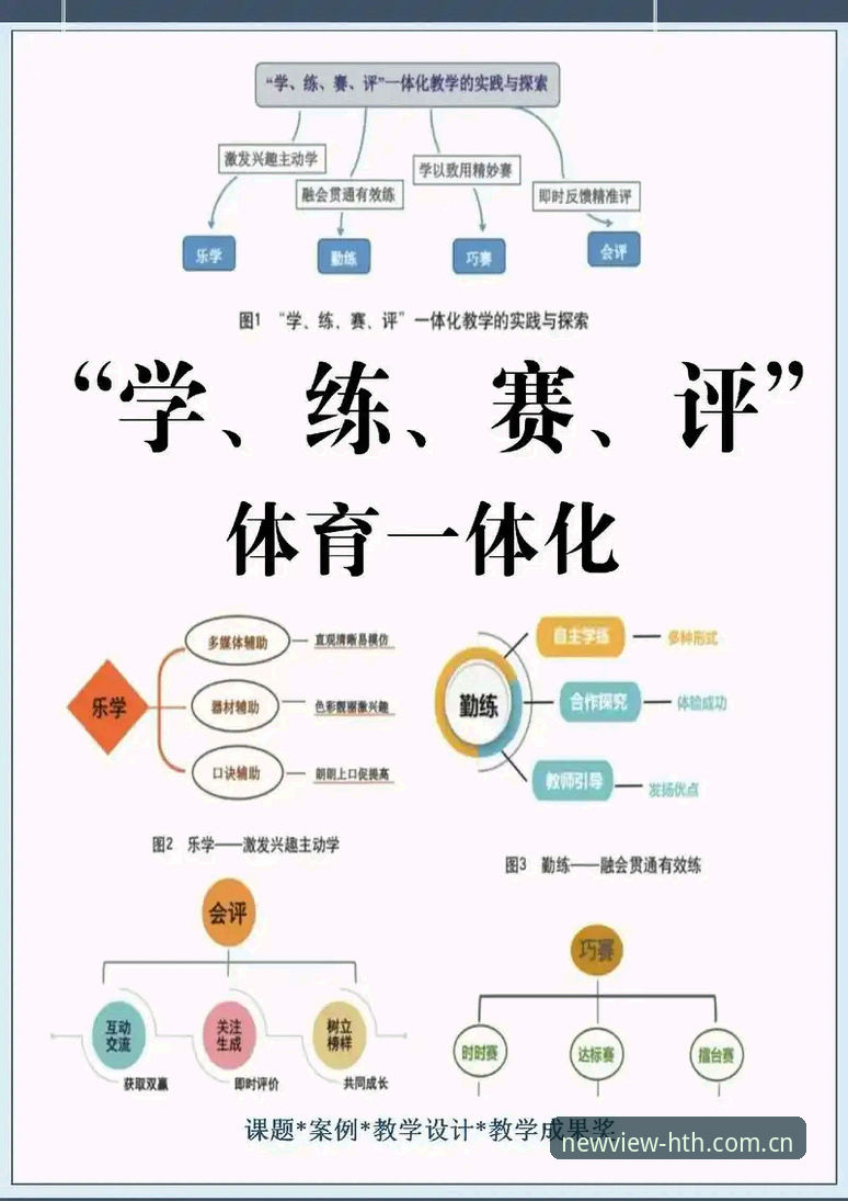 体育赛事探索运动新视界入口 华体会体育资深用户分享:用数据重构体育赛事探索运动新视界入口的实战经验