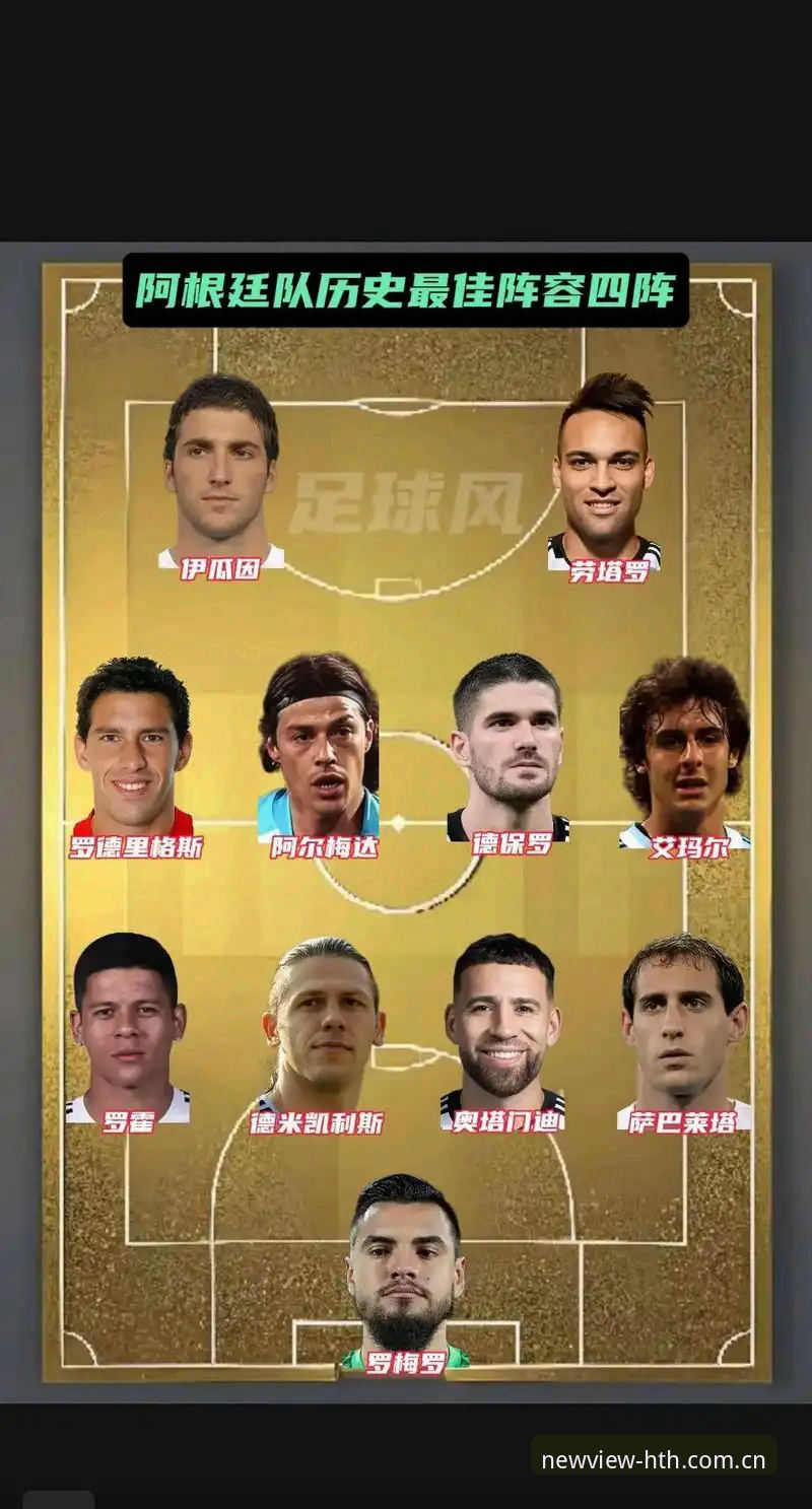 探索运动新视界APP下载 劳塔罗独挑大梁,阿根廷2-0洪都拉斯——梅西缺阵背后的阵容隐患与应对策略深度分析