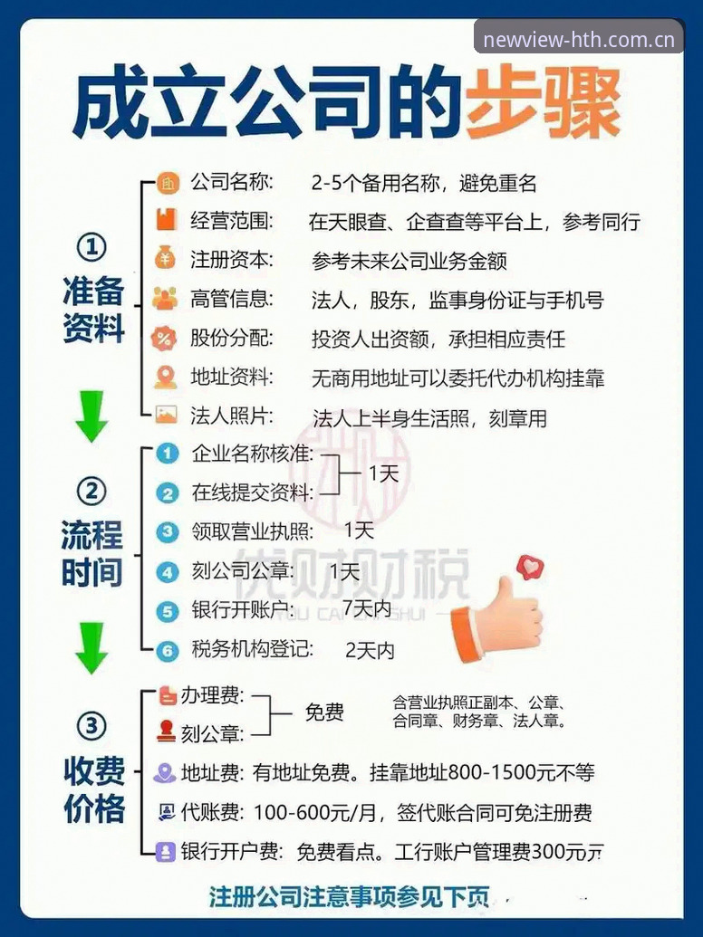 3个关键步骤搞清华体会86DC新版注册——别被惯性思维误导