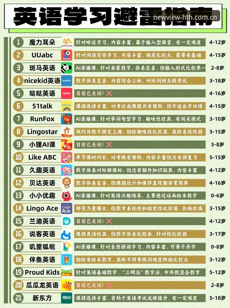 探索运动新视界APP下载 探索运动新视界APP下载与注册避坑指南